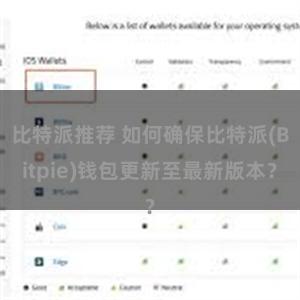 比特派推荐 如何确保比特派(Bitpie)钱包更新至最新版本？